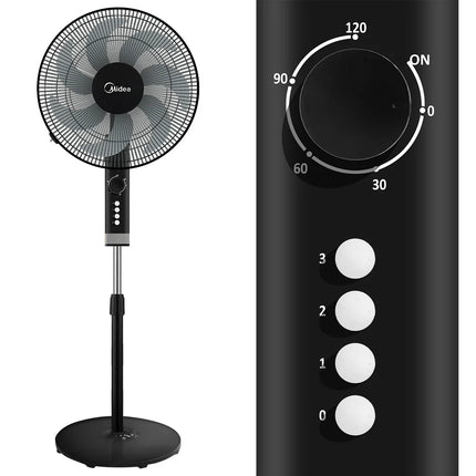 MIDEA STAND FAN 16" BLACK COLUR- 7 BLADES